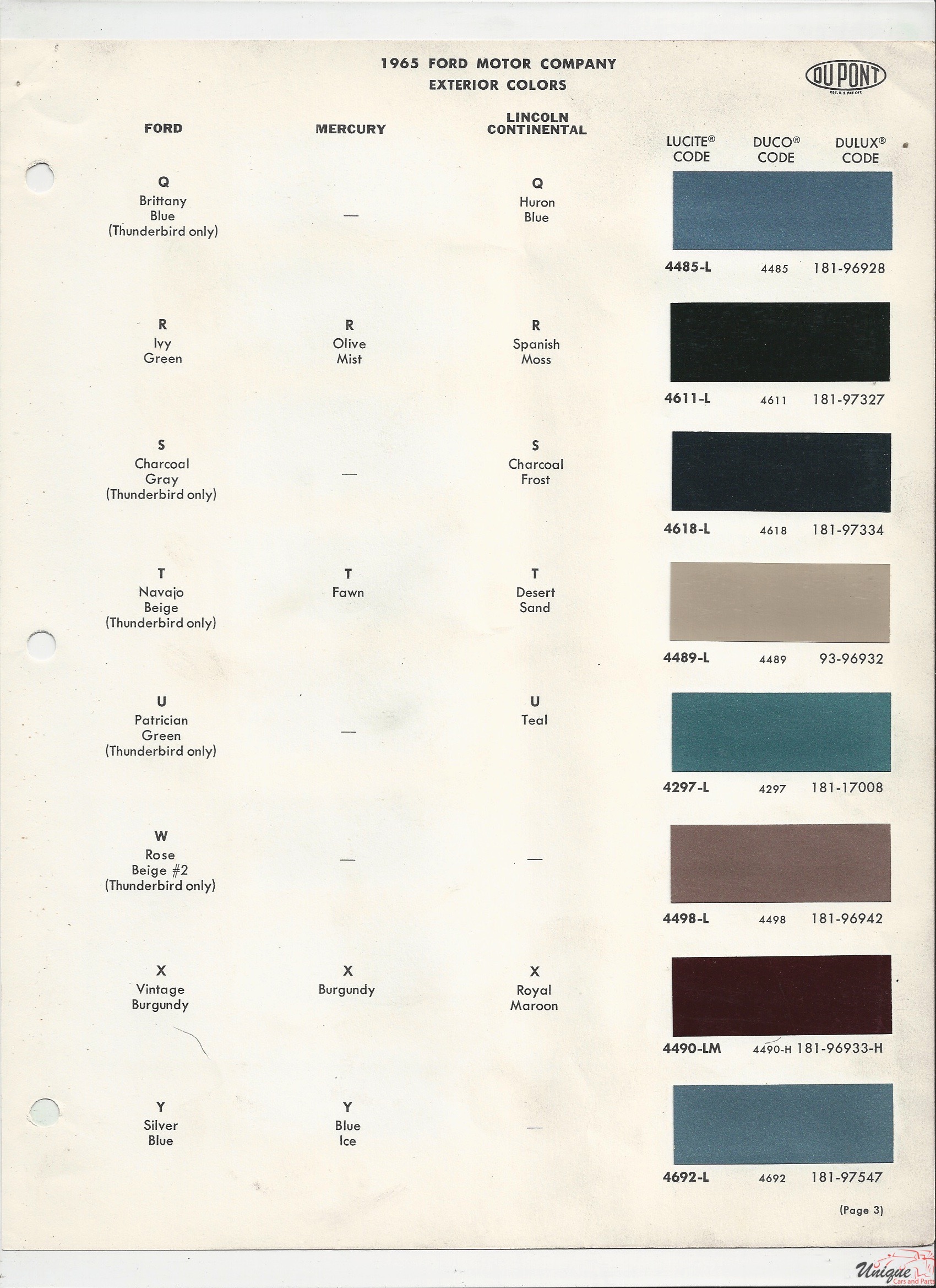 1965 Ford-2 Paint Charts
